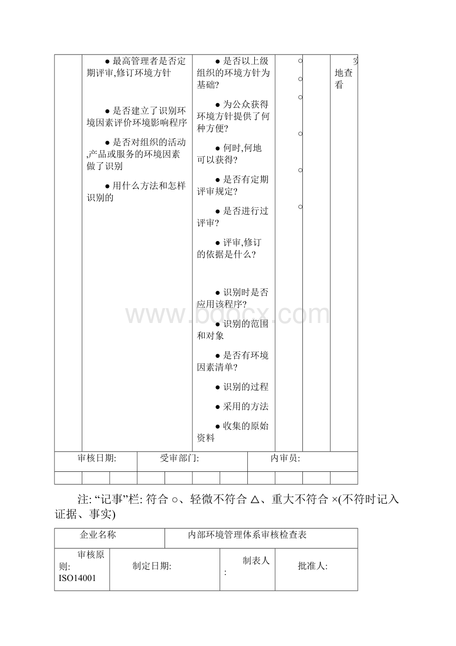 环境管理体系审核通用检查表1.docx_第3页