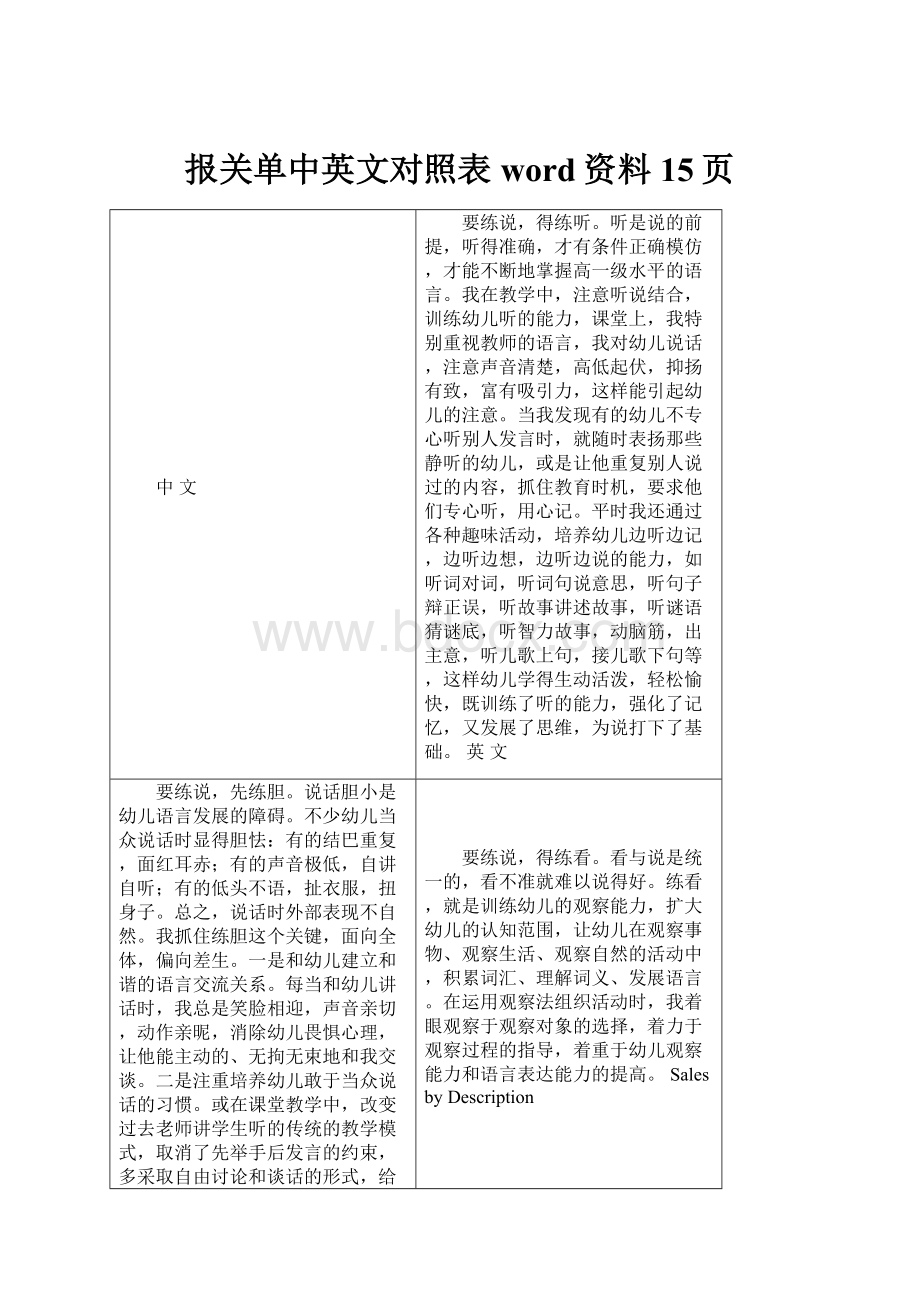 报关单中英文对照表word资料15页.docx