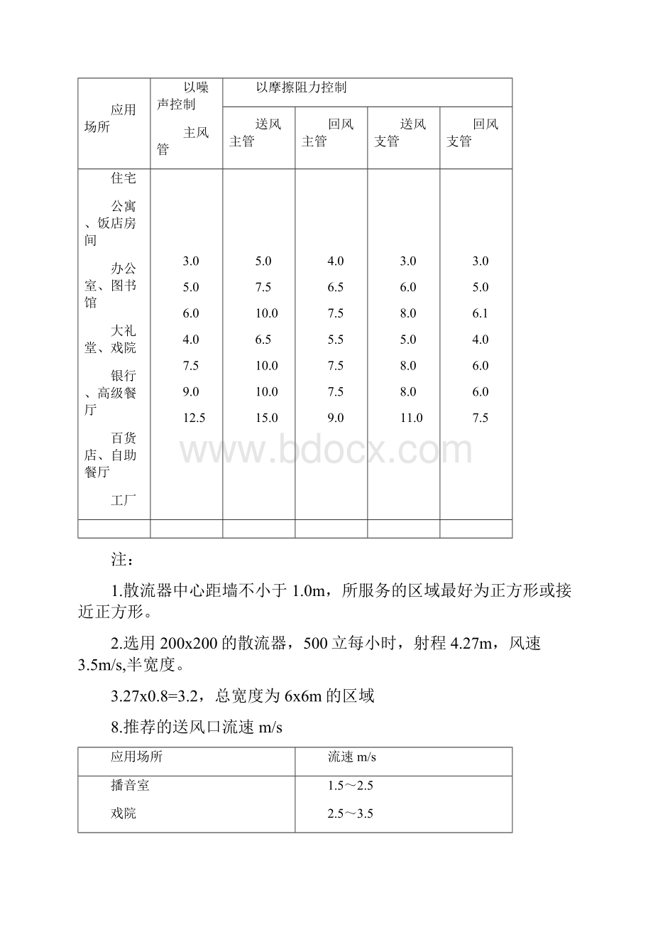 空调防排烟设计各个风速的确定.docx_第3页