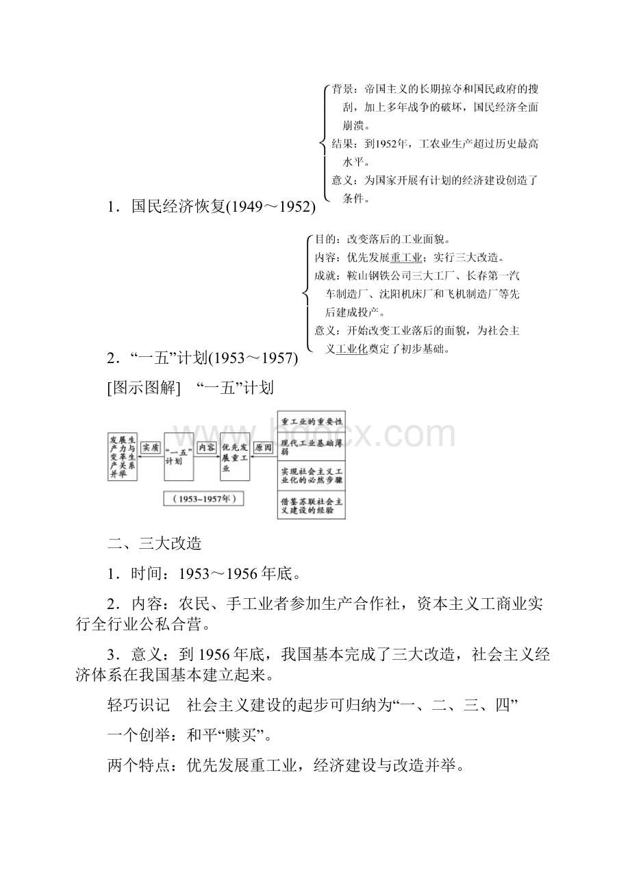 步步高广东专用高考历史大一轮复习讲义 第20讲 经济建设的发展和曲折含广东高考调研题组含必背.docx_第2页