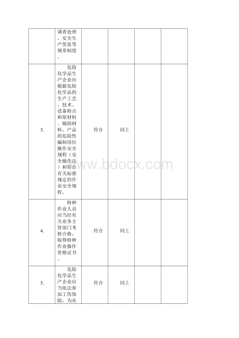 液化石油气充装站安全检查表scl.docx_第2页