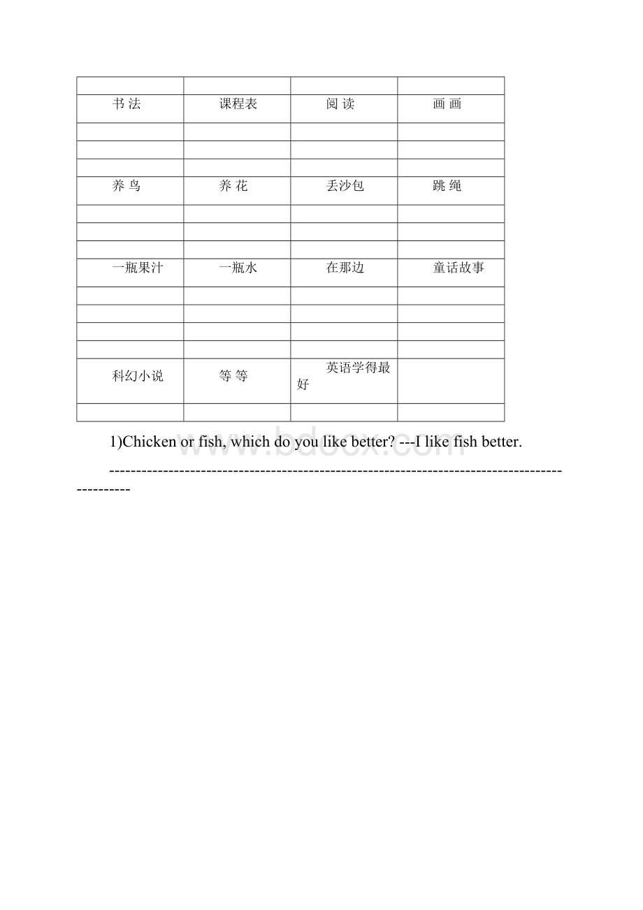 北京版小学英语五年级上册复习重点.docx_第2页