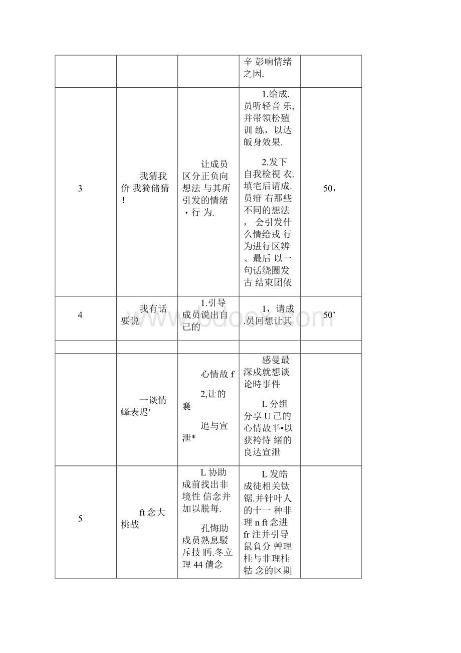 情绪管理团辅方案.docx_第3页