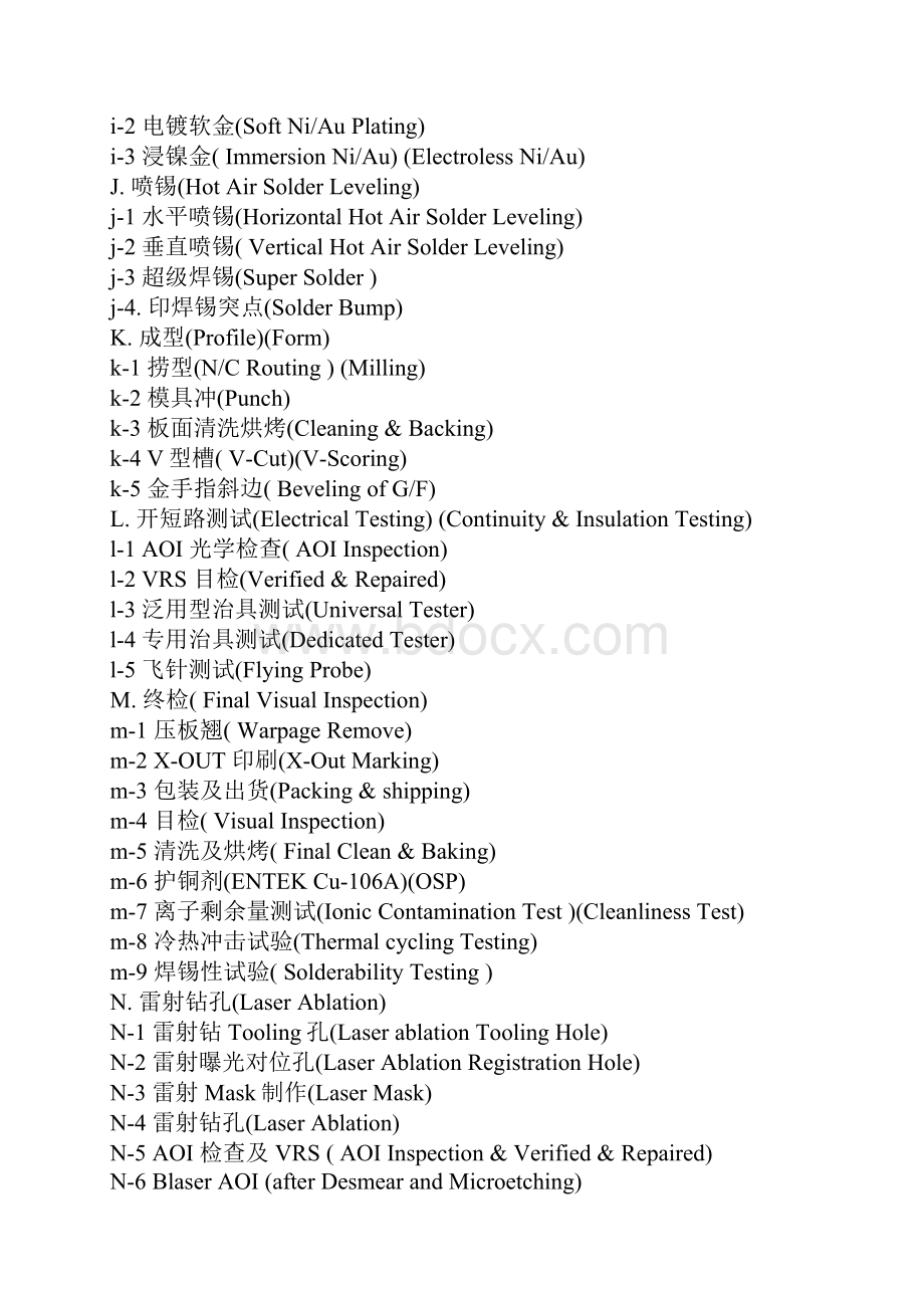 线路板流程术语中英文对照.docx_第3页