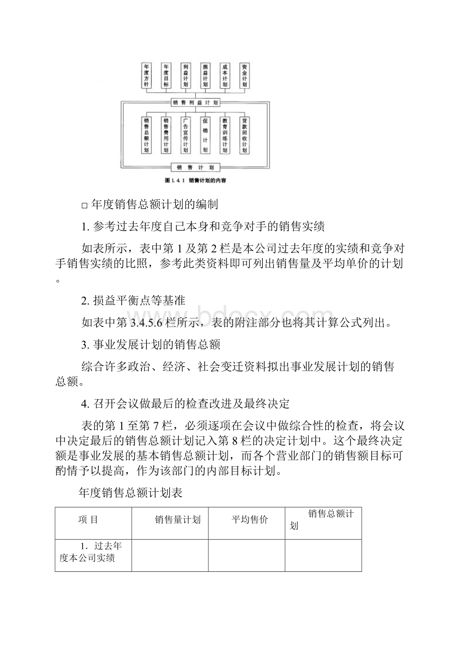 销售计划管理基础样本.docx_第2页