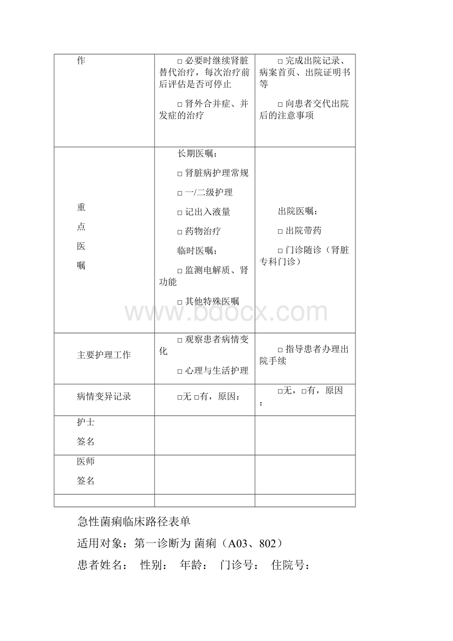 临床路径内外科汇总.docx_第3页