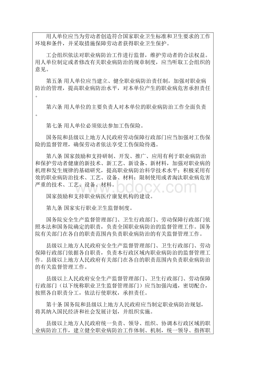 中华人民共和国职业病防治法.docx_第2页