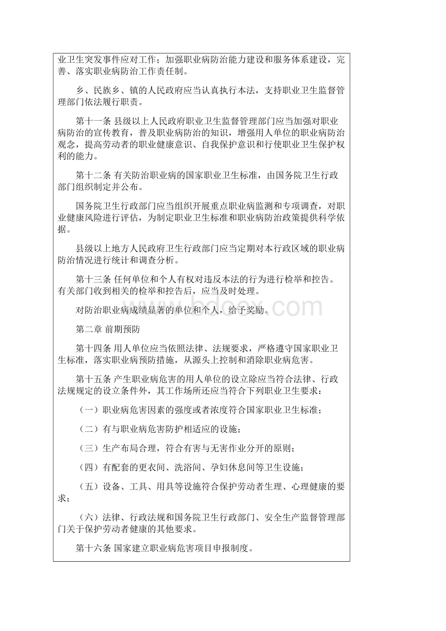 中华人民共和国职业病防治法.docx_第3页