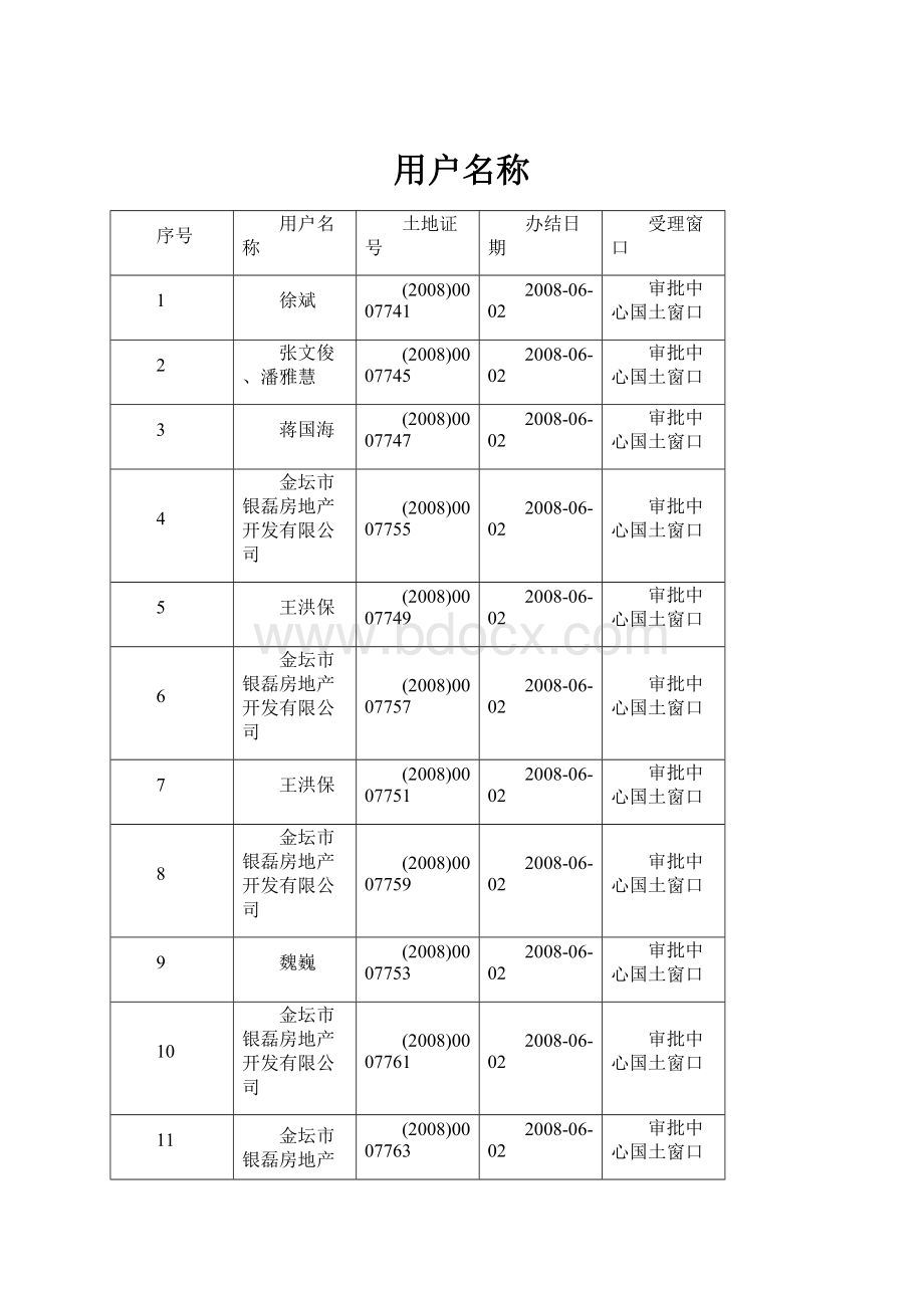 用户名称.docx