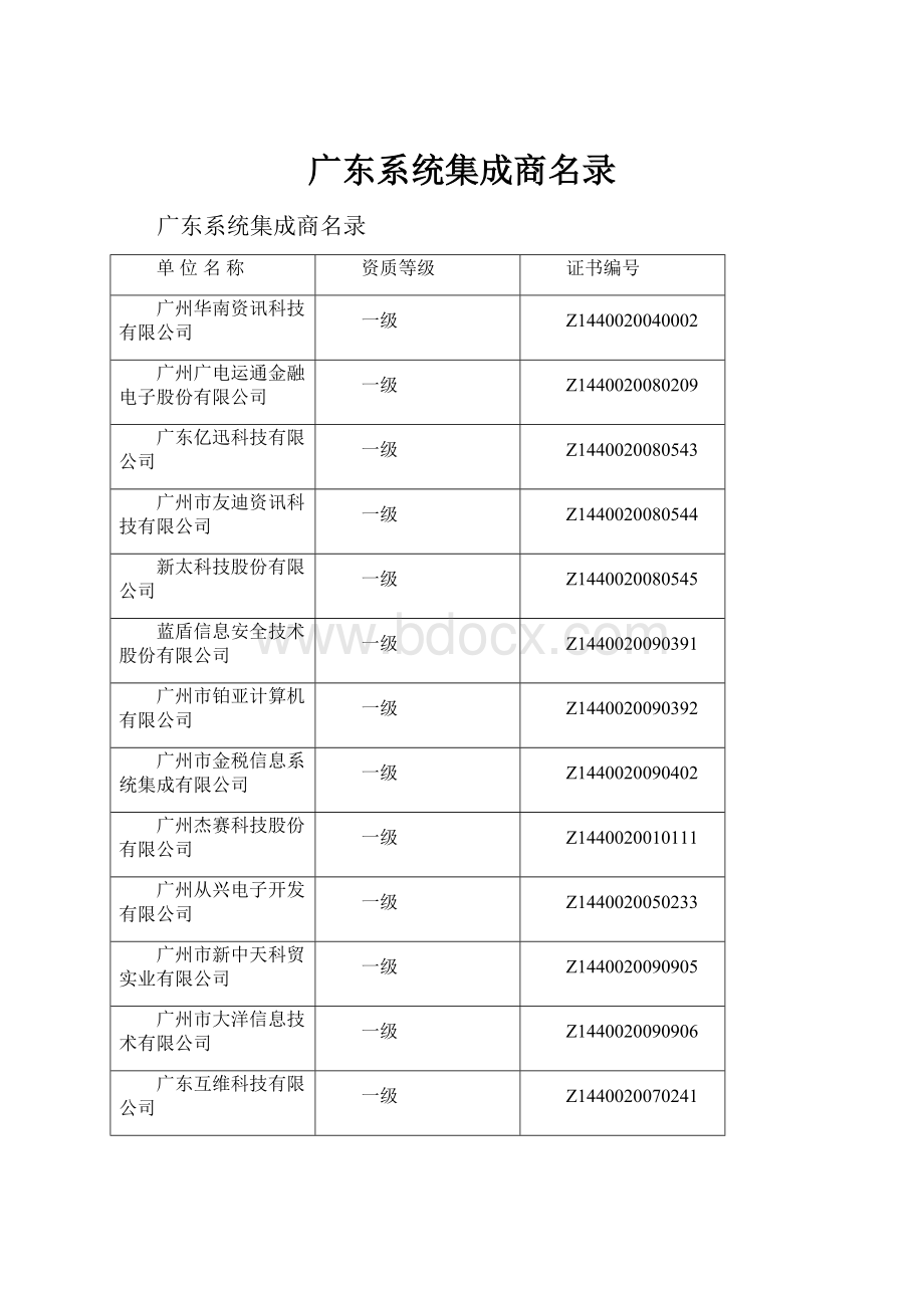 广东系统集成商名录.docx_第1页