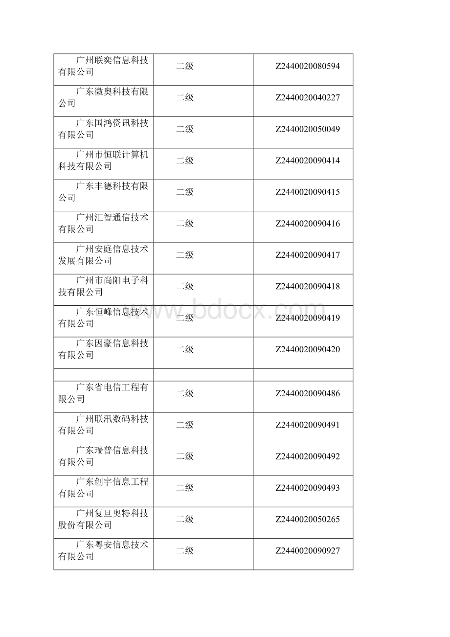 广东系统集成商名录.docx_第3页