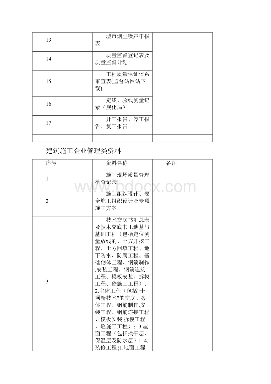 工程技术资料归档标准.docx_第2页