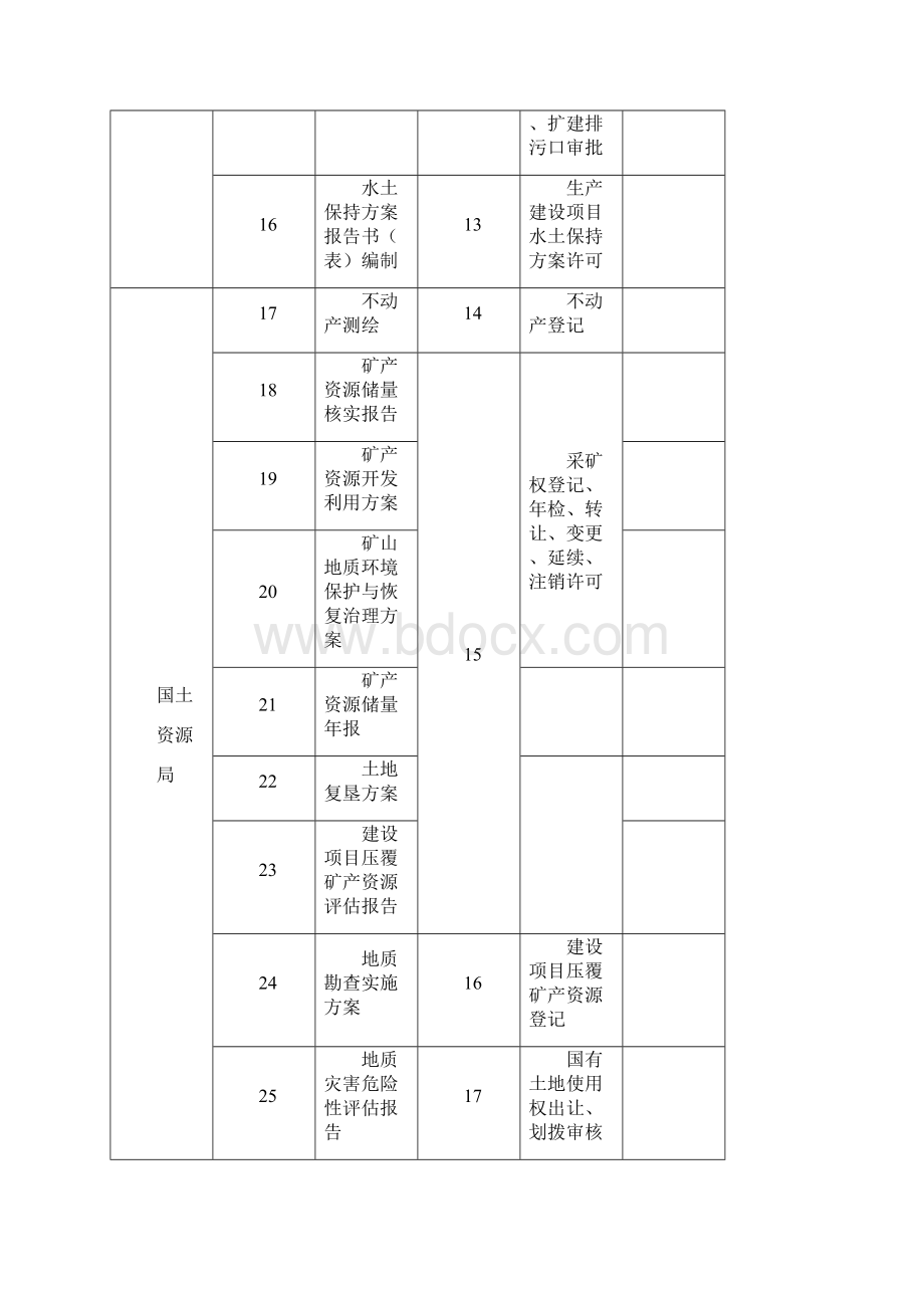 招标实施方案.docx_第3页