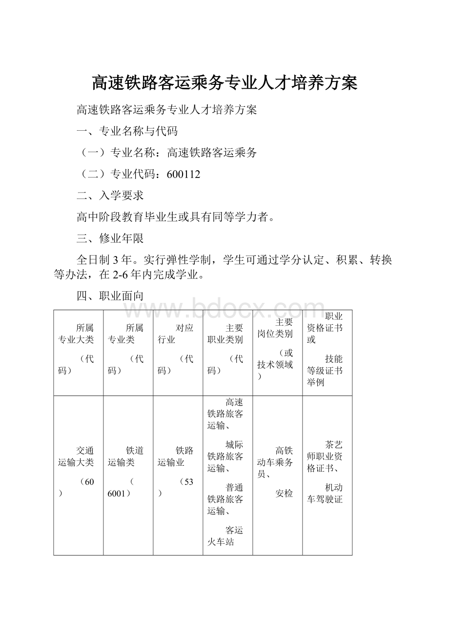 高速铁路客运乘务专业人才培养方案.docx