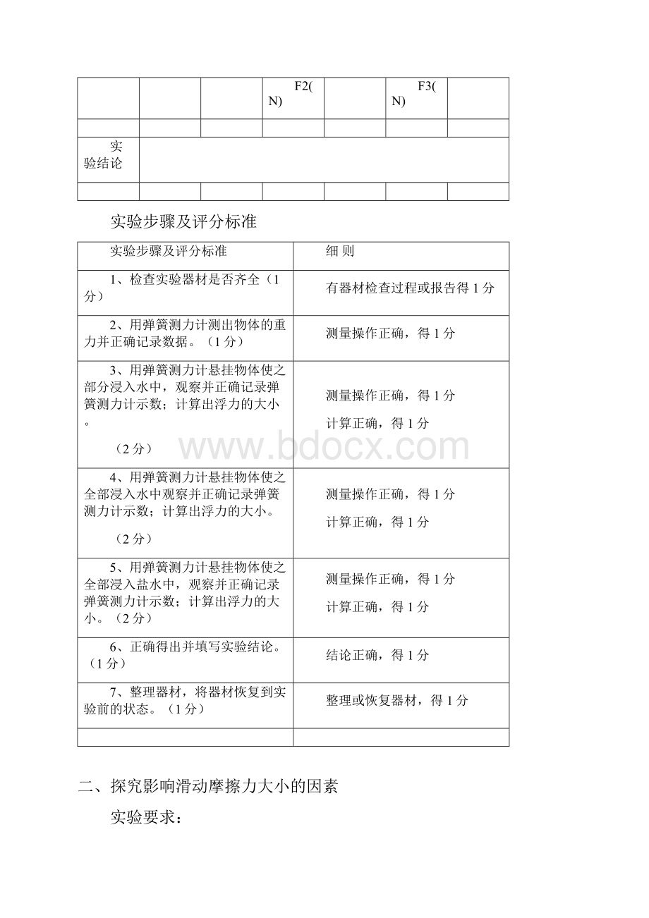 中考物理实验操作试题.docx_第2页