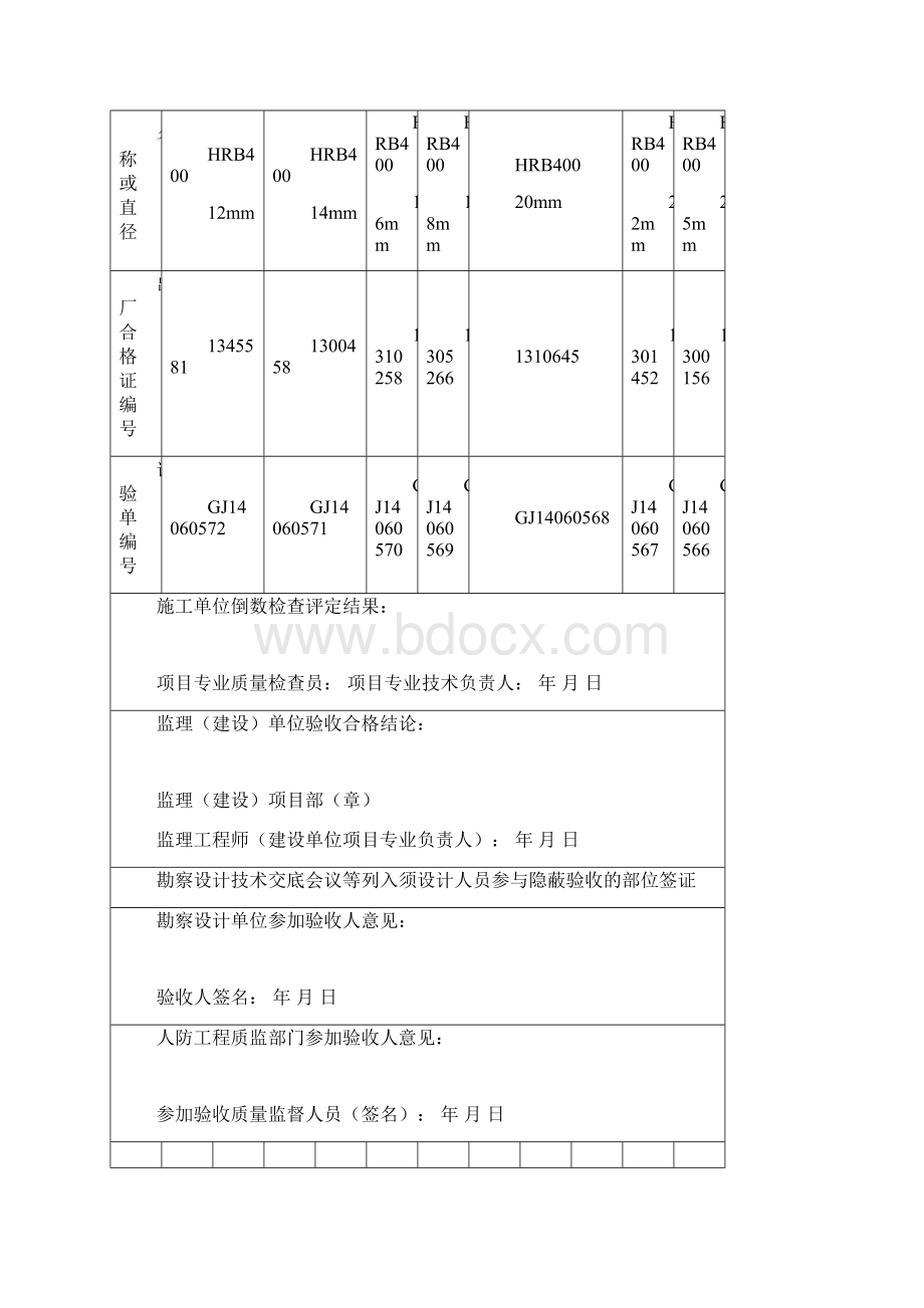 人防工程钢筋隐蔽记录.docx_第2页