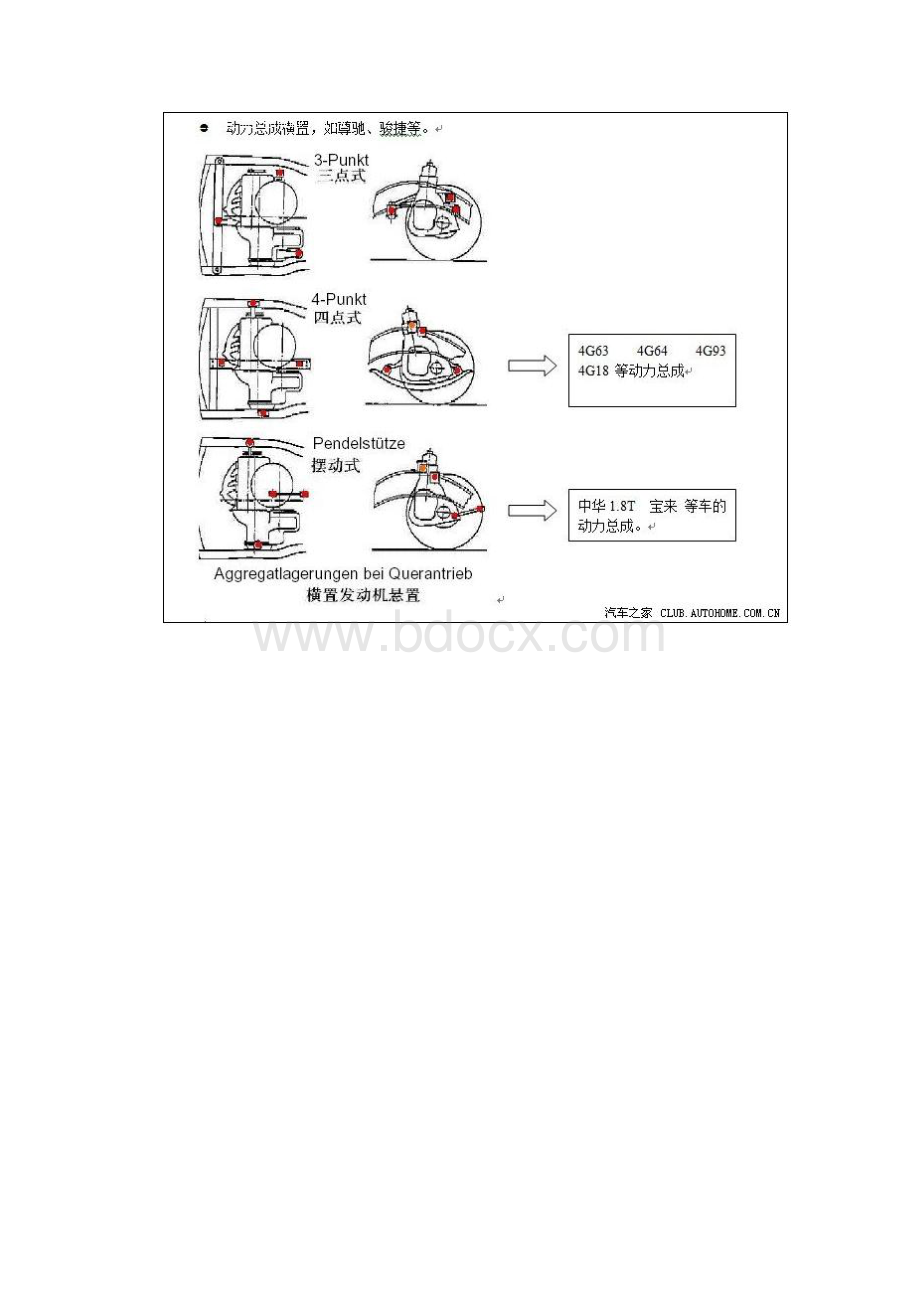 整理发动机悬置.docx_第3页