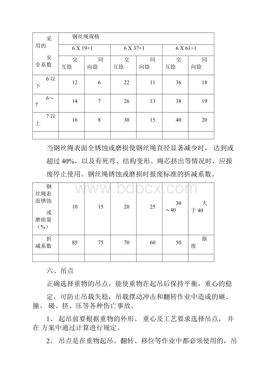 起重吊装安全教育培训汇报材料.docx_第3页