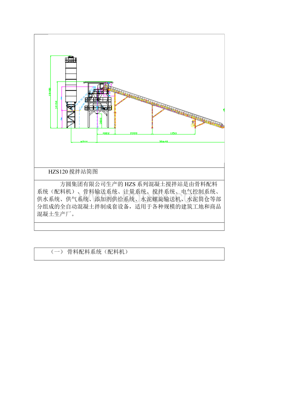 HZS120型混凝土搅拌站.docx_第3页