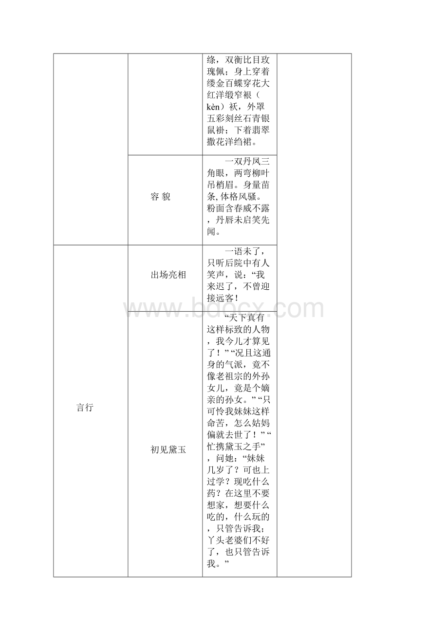 导学案2林黛玉进贾府.docx_第3页