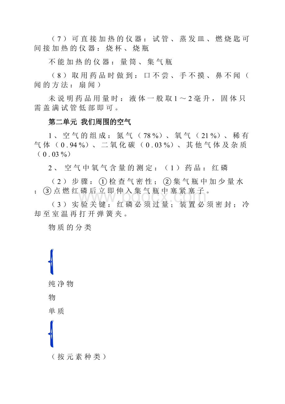 初三化学知识点总结.docx_第3页