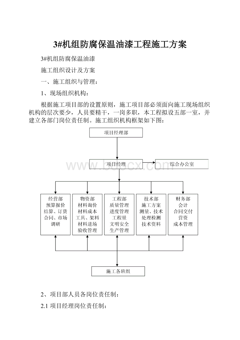 3#机组防腐保温油漆工程施工方案.docx_第1页