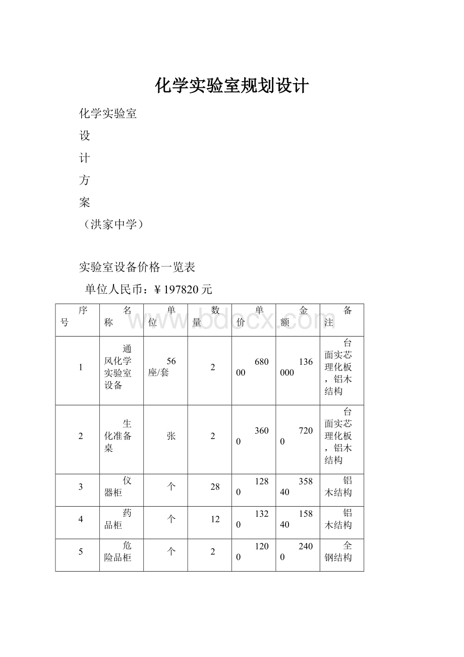 化学实验室规划设计.docx_第1页