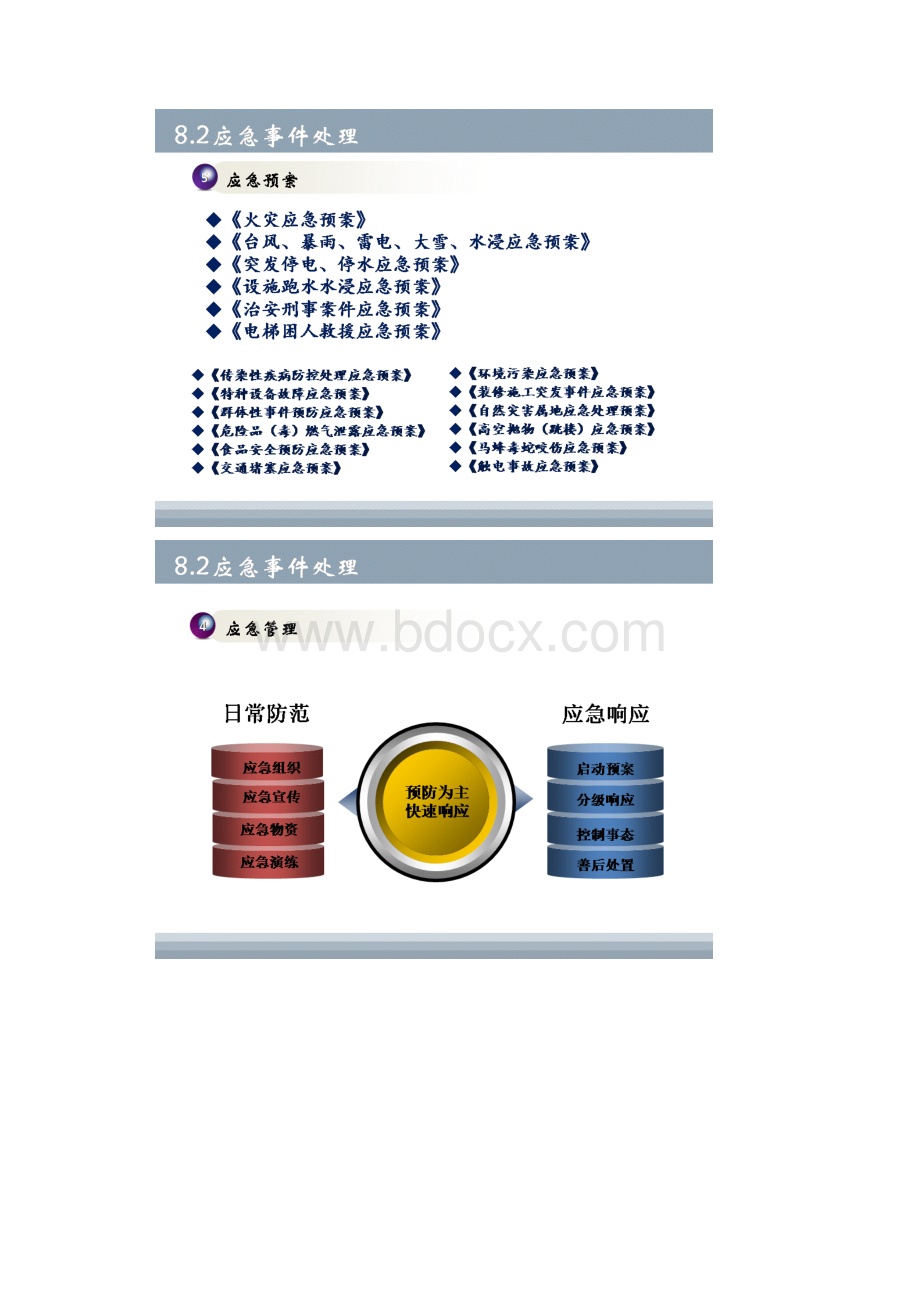 物业项目经理工作指引.docx_第3页