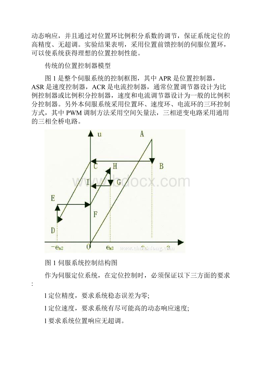 全数字伺服系统中位置前馈控制器和电子齿轮.docx_第2页