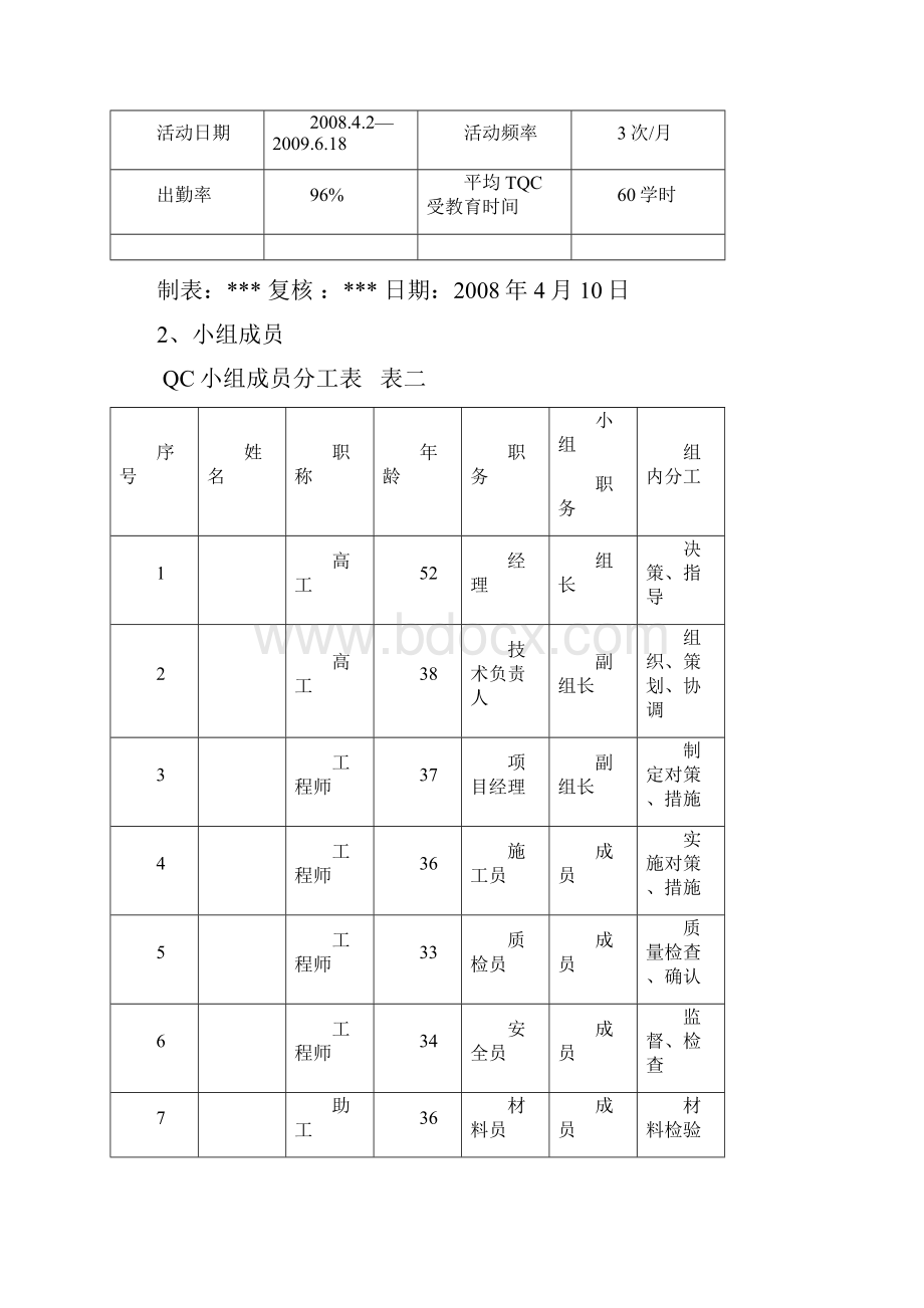 qc成果模板功能新型钢板止水带及研制secret.docx_第3页