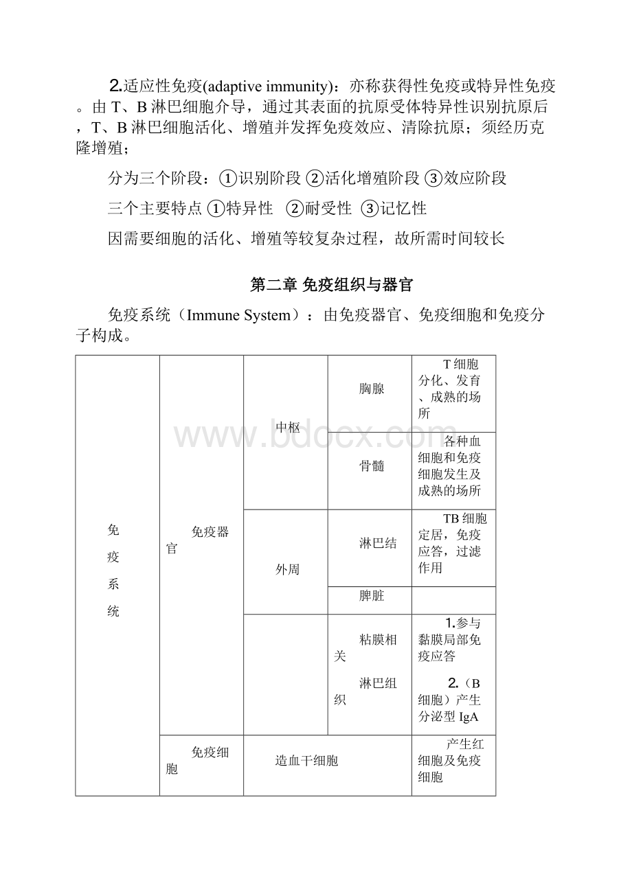 医学免疫学知识点超强总结.docx_第2页