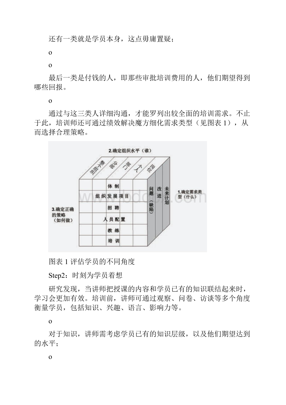 以学员为中心以讲师为引导.docx_第2页