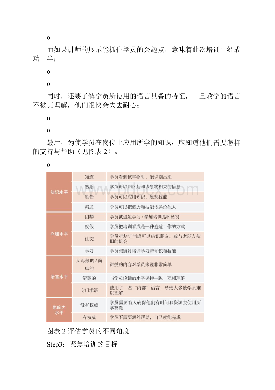 以学员为中心以讲师为引导.docx_第3页