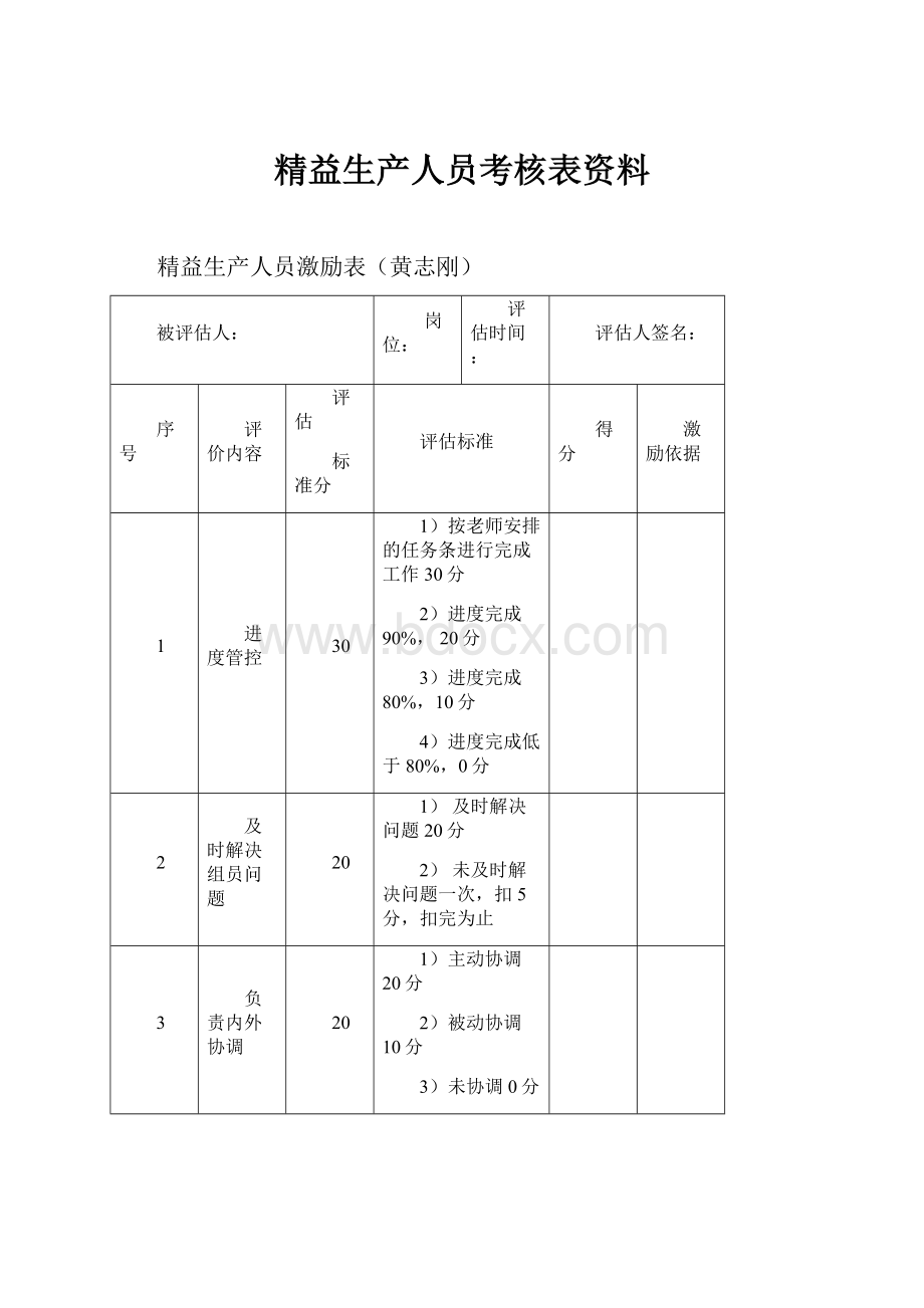 精益生产人员考核表资料.docx_第1页