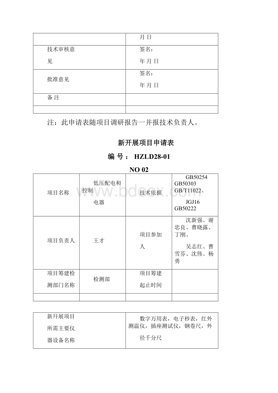 新项目开展申请表.docx_第2页