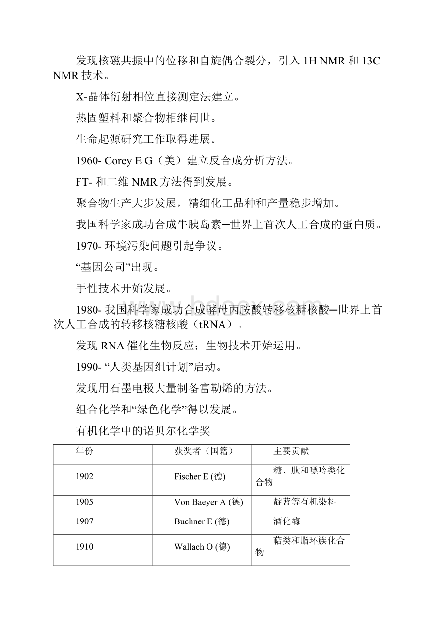 完整版有机化学发展史和诺贝尔化学奖.docx_第3页