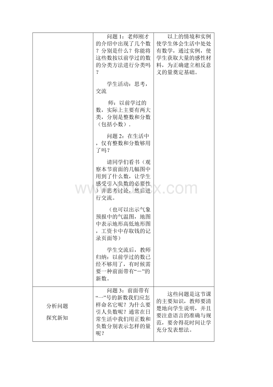 模式2有理数 教案.docx_第2页