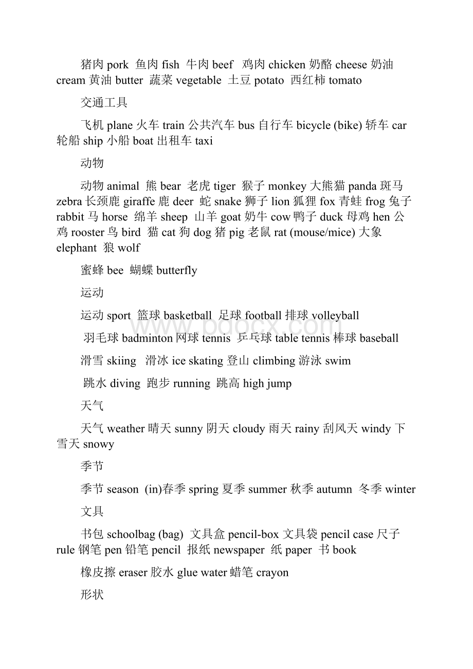 小升初必记词汇.docx_第2页