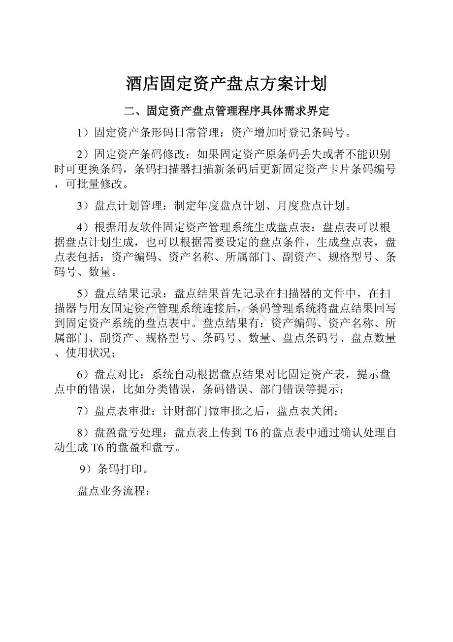 酒店固定资产盘点方案计划.docx