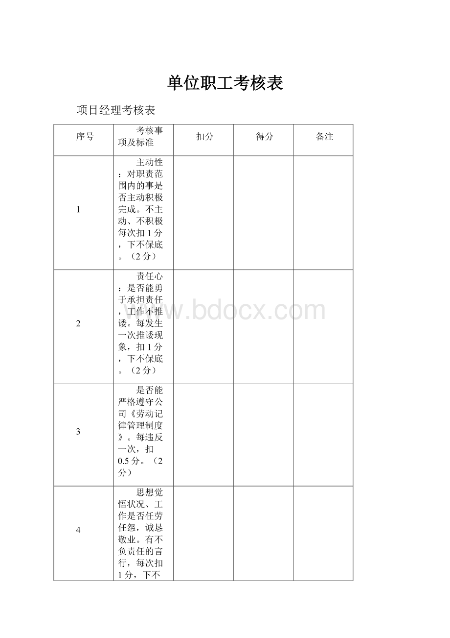 单位职工考核表.docx_第1页