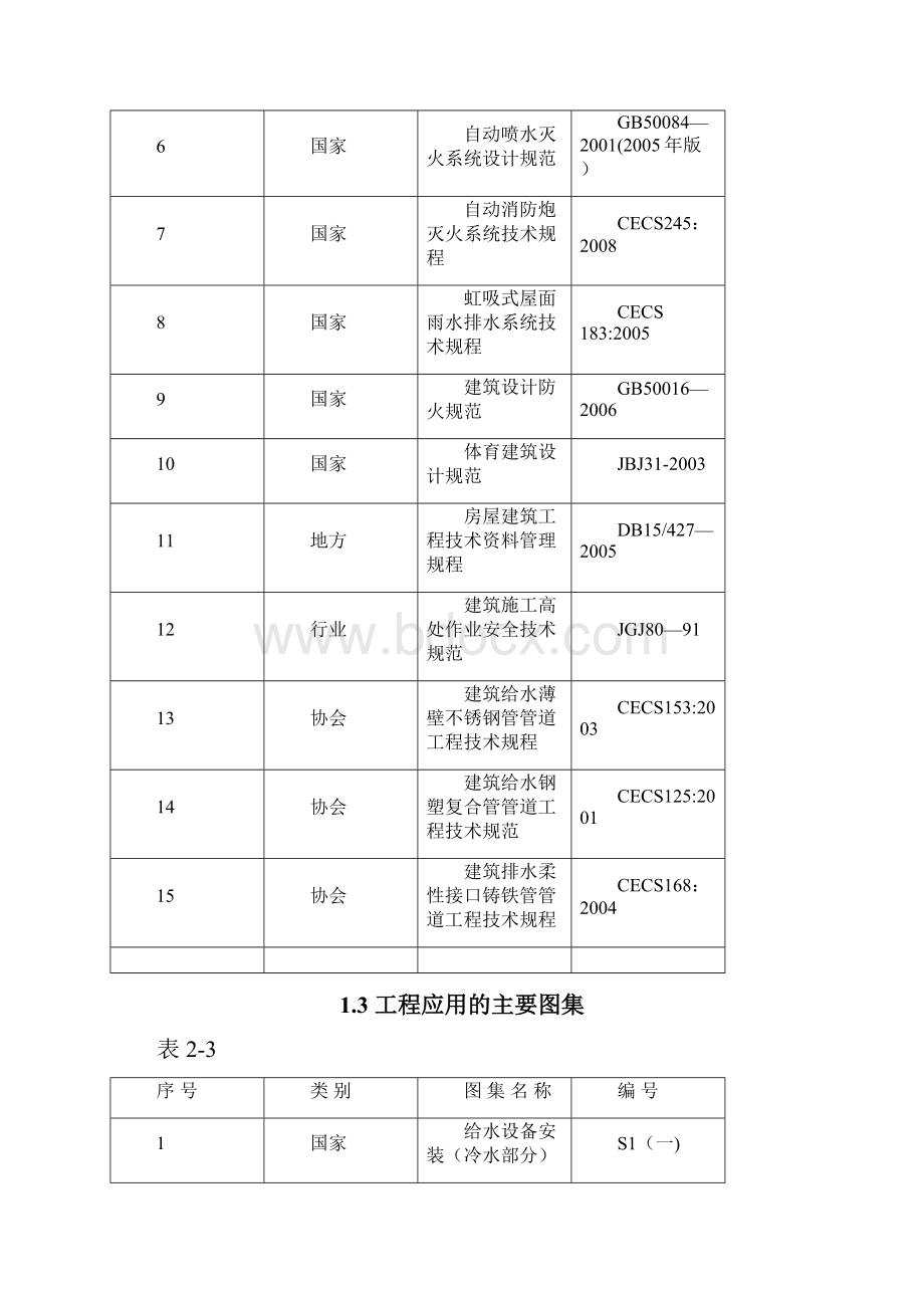 体育场给排水施工组织设计方案.docx_第2页