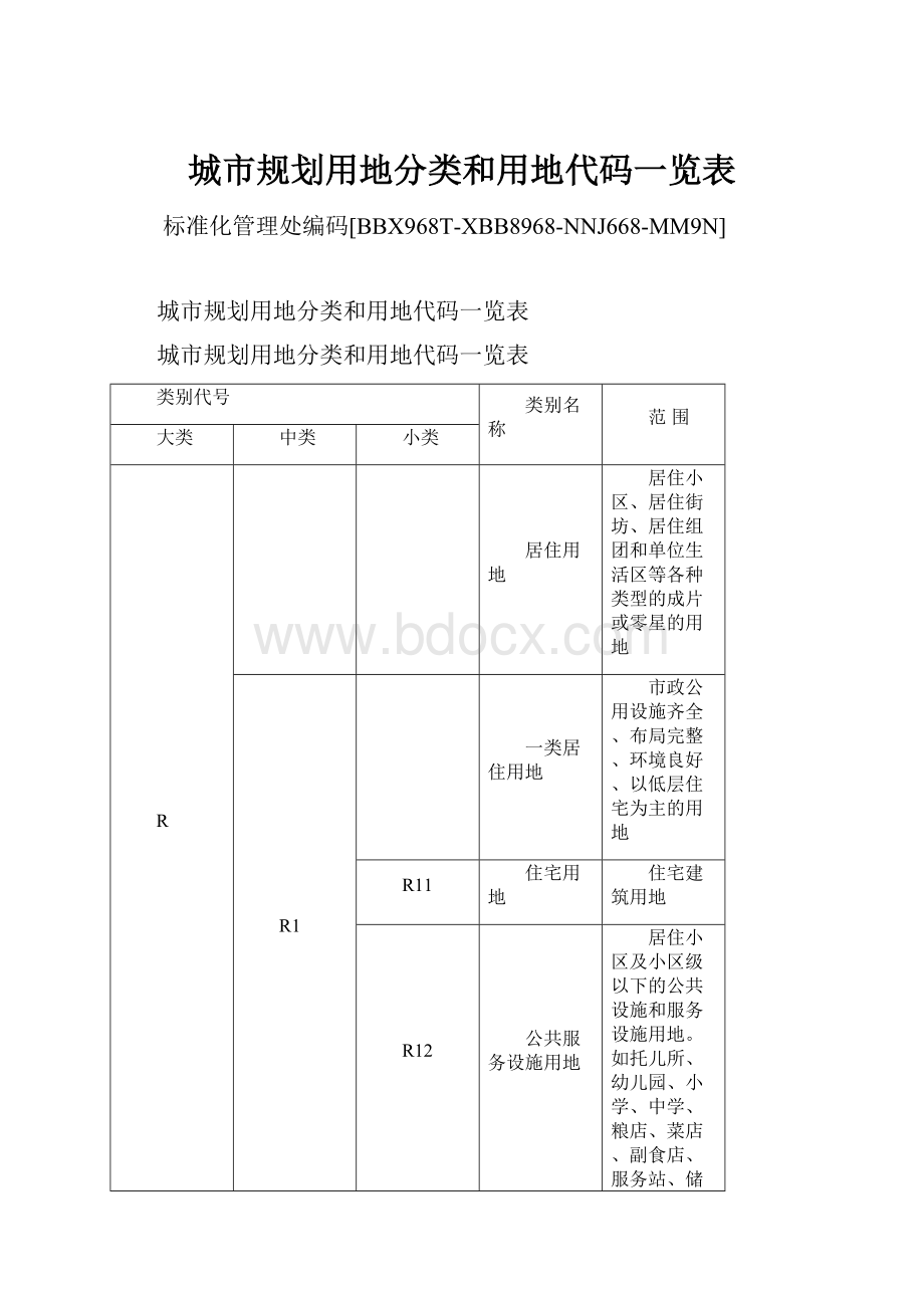 城市规划用地分类和用地代码一览表.docx_第1页