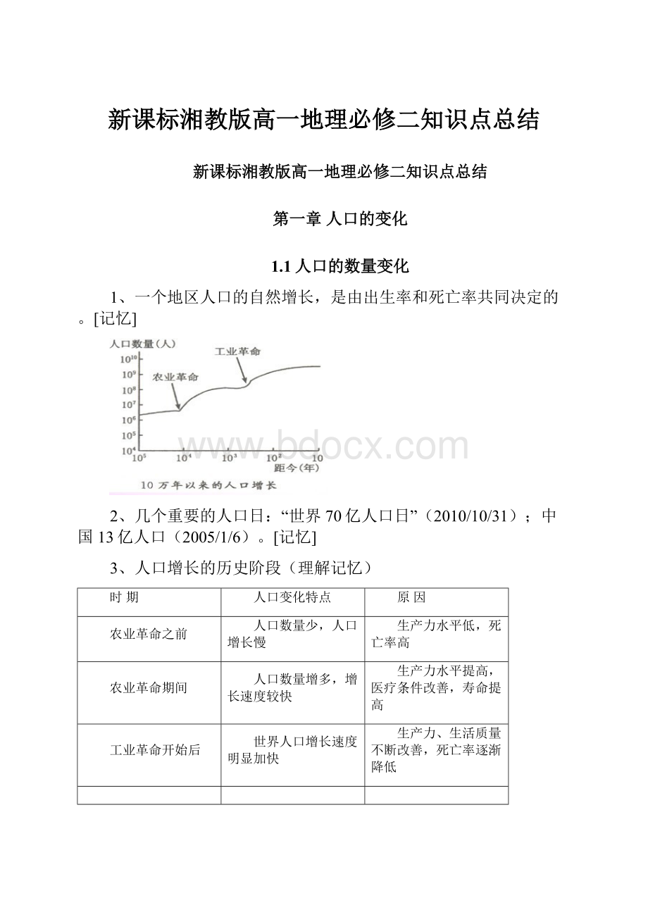 新课标湘教版高一地理必修二知识点总结.docx