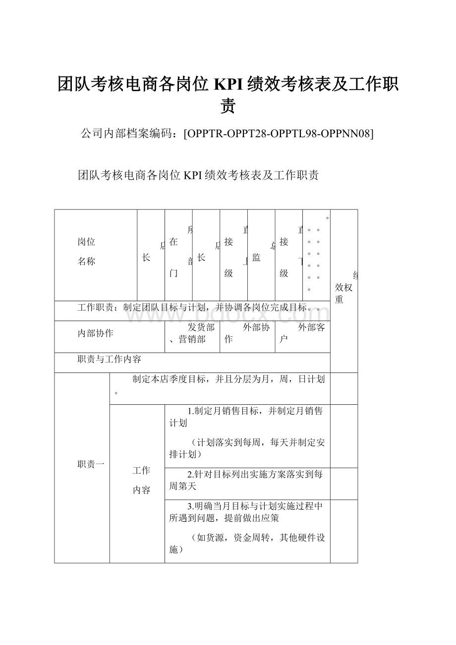 团队考核电商各岗位KPI绩效考核表及工作职责.docx_第1页