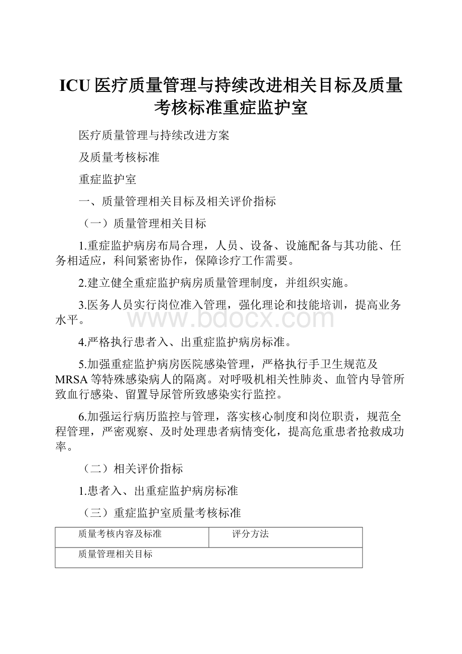 ICU医疗质量管理与持续改进相关目标及质量考核标准重症监护室.docx