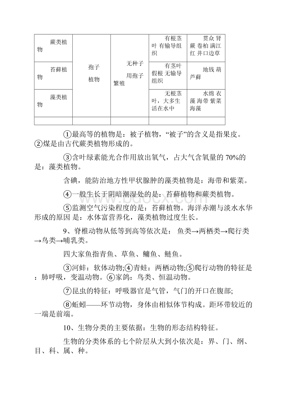 初中生物会考知识点总结归纳.docx_第2页