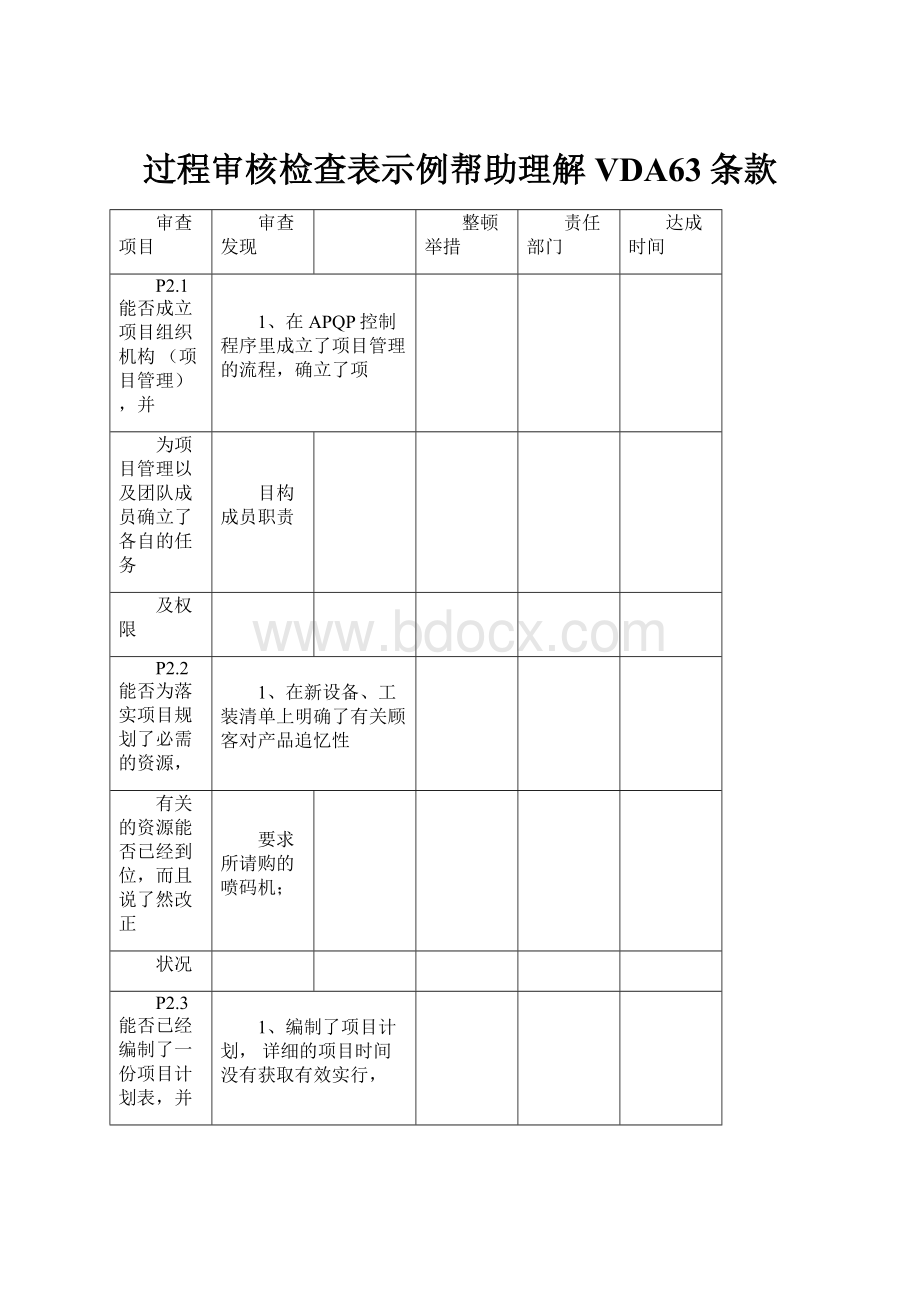 过程审核检查表示例帮助理解VDA63条款.docx