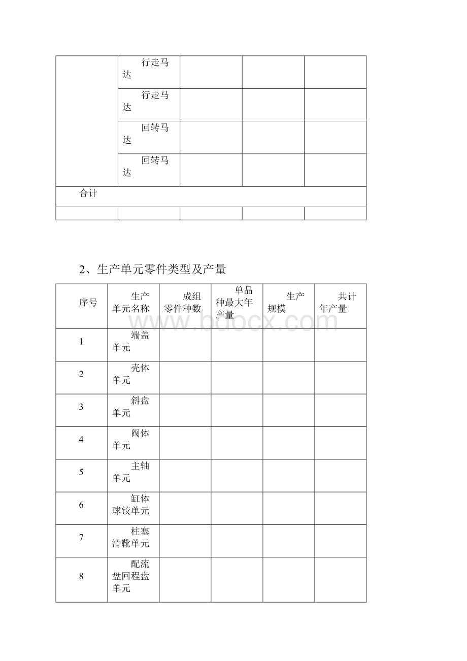 液压轴向柱塞泵马达工艺设计及生产线规划.docx_第2页