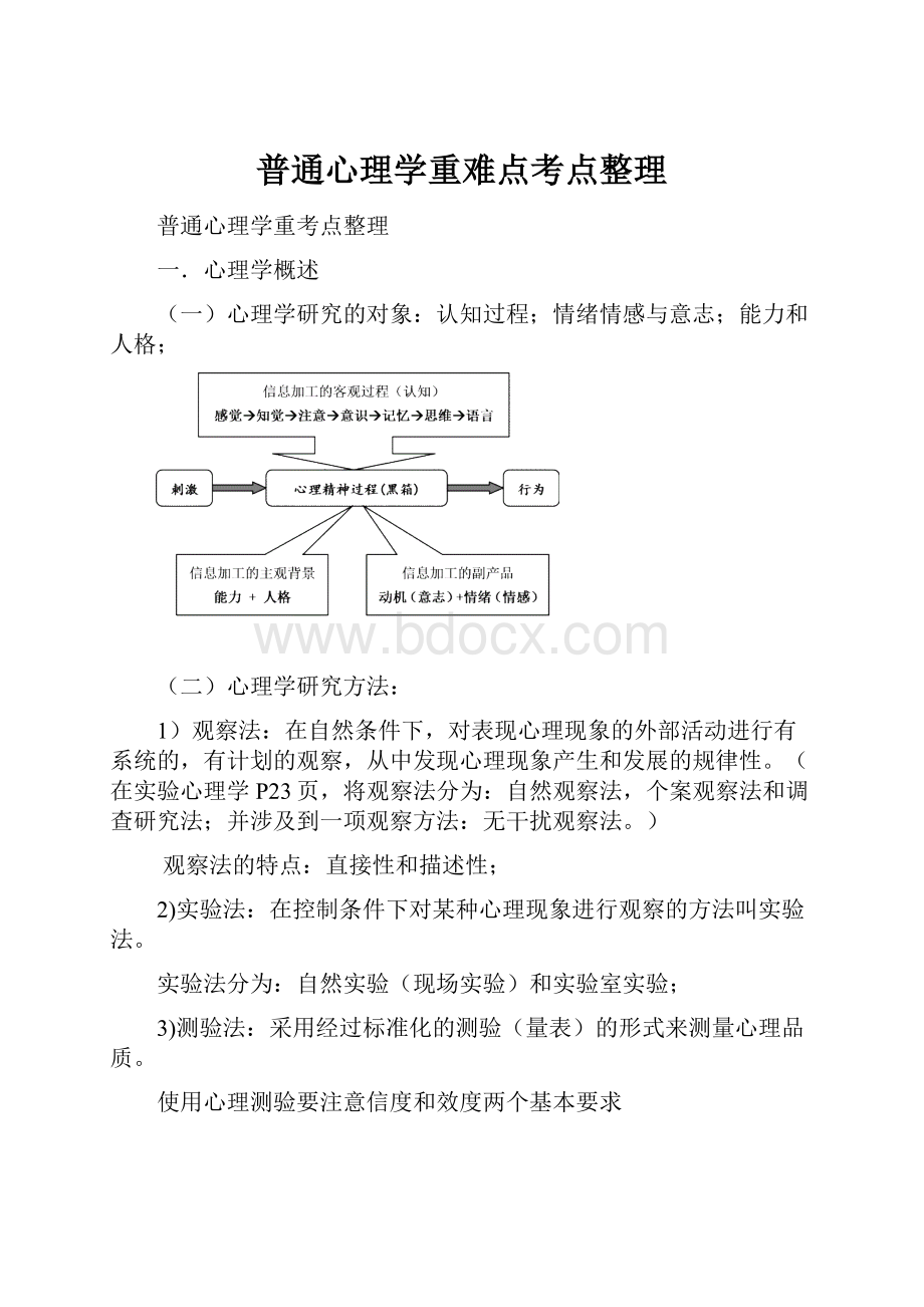 普通心理学重难点考点整理.docx_第1页