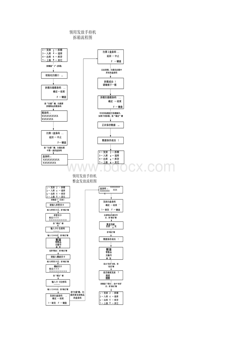 手持机操作流程图.docx_第3页